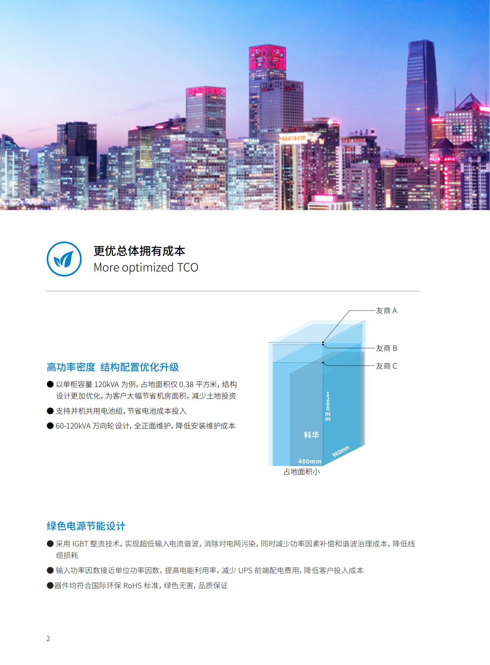 YTR33系列（60-200kVA）（版本号：20211019）网_03.png
