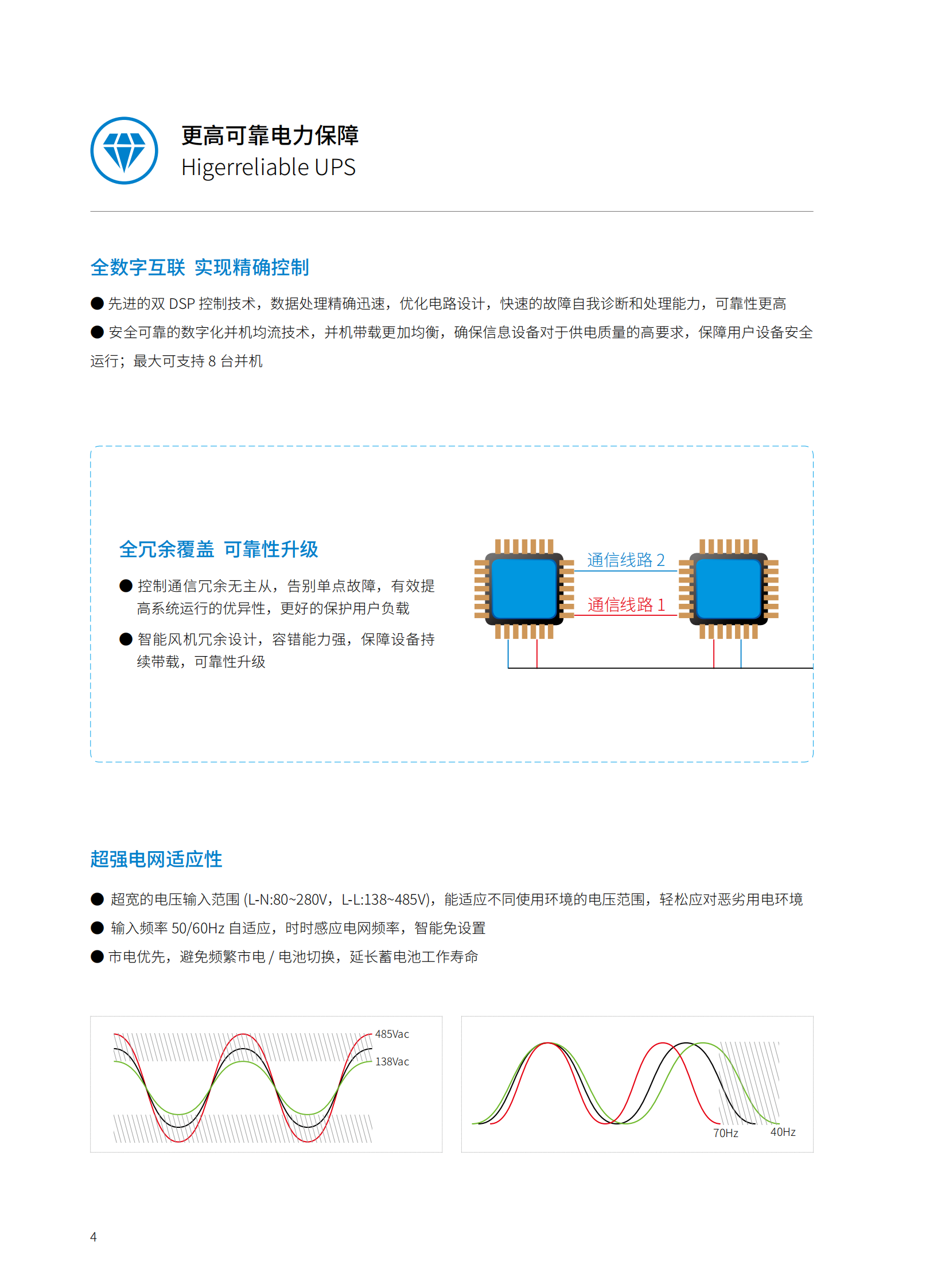 YTR33系列（60-200kVA）（版本号：20211019）网_05.png