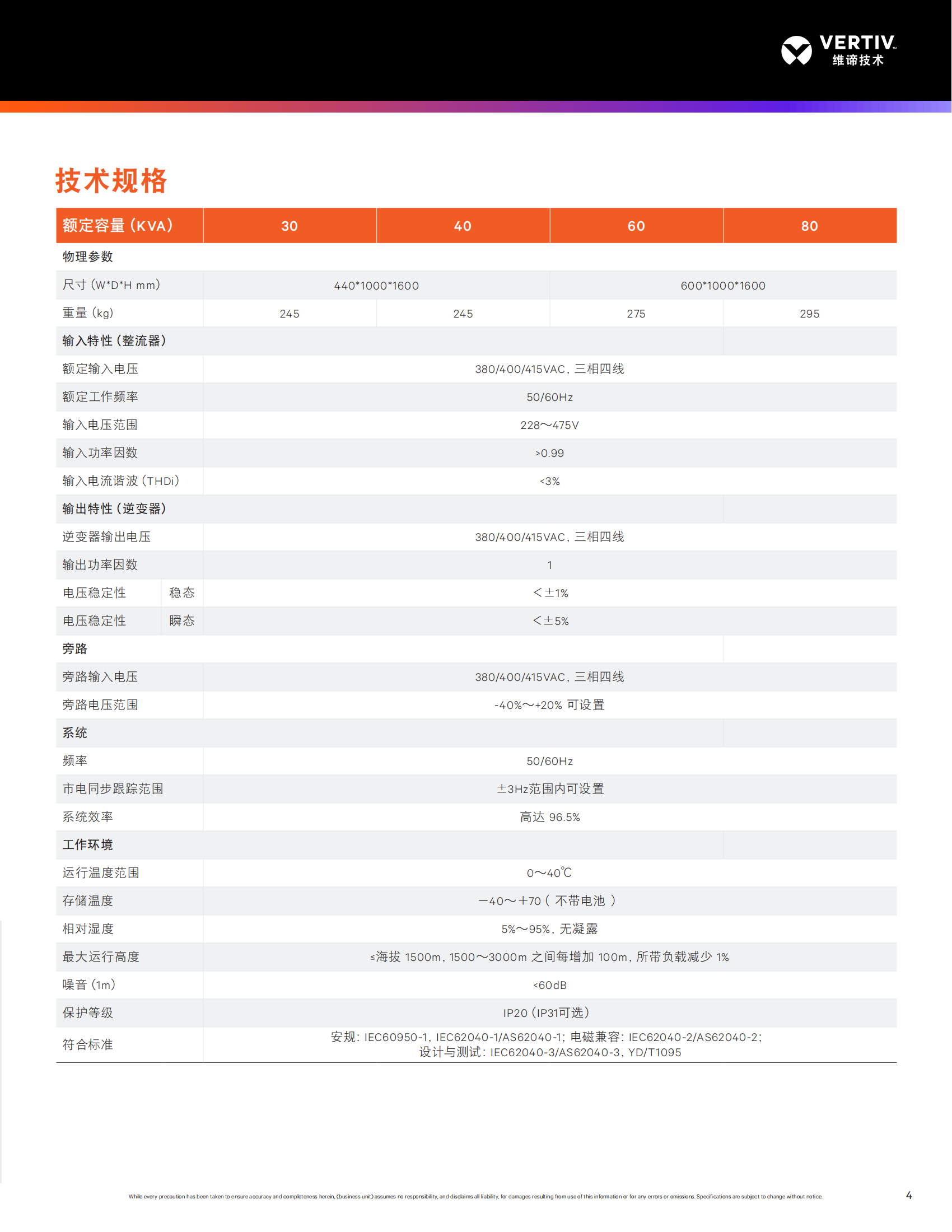 vertiv-liebert-exs-30~80kva-ups-2_04.png