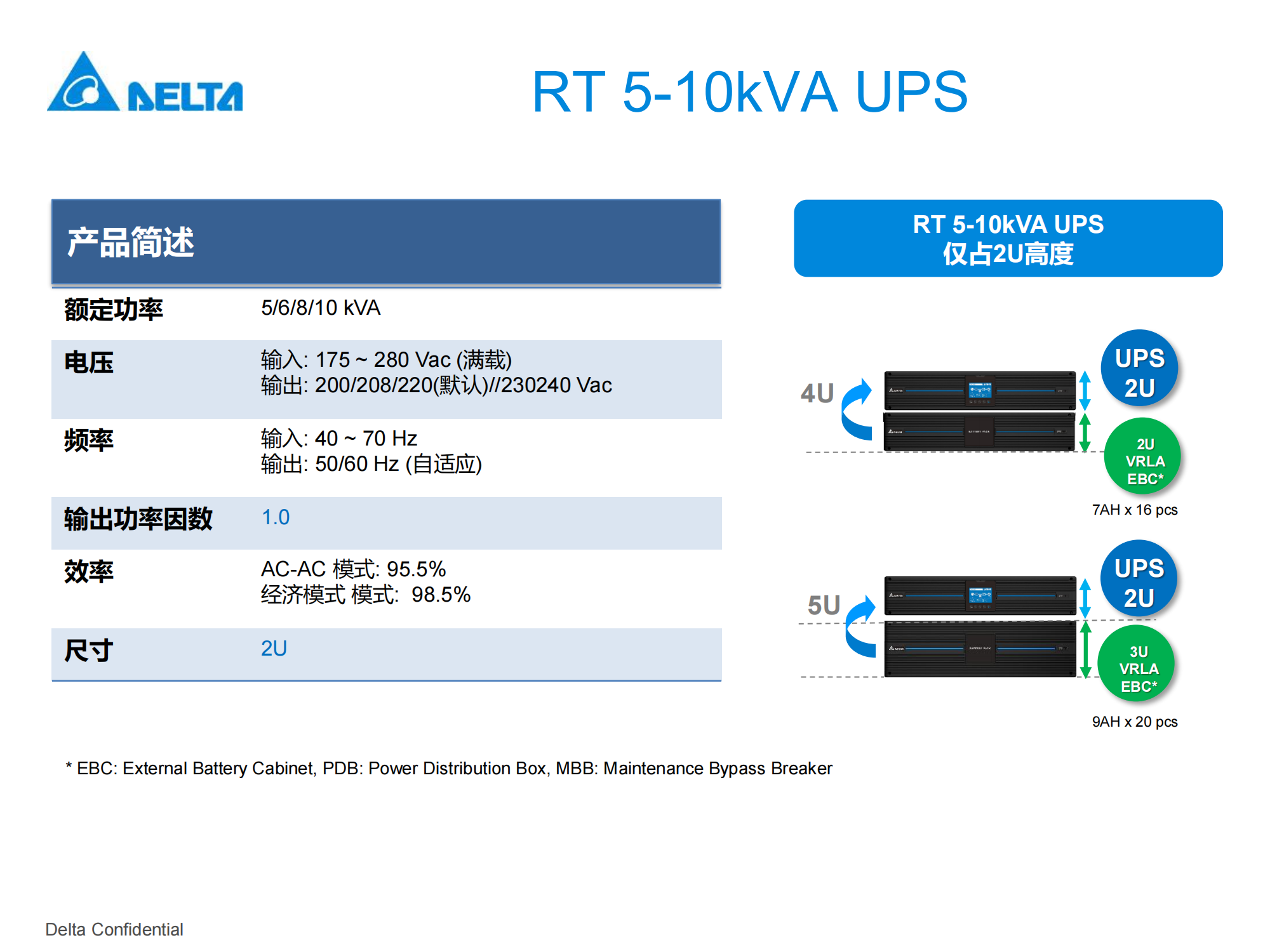 台达机架式5-20kVA_04.png