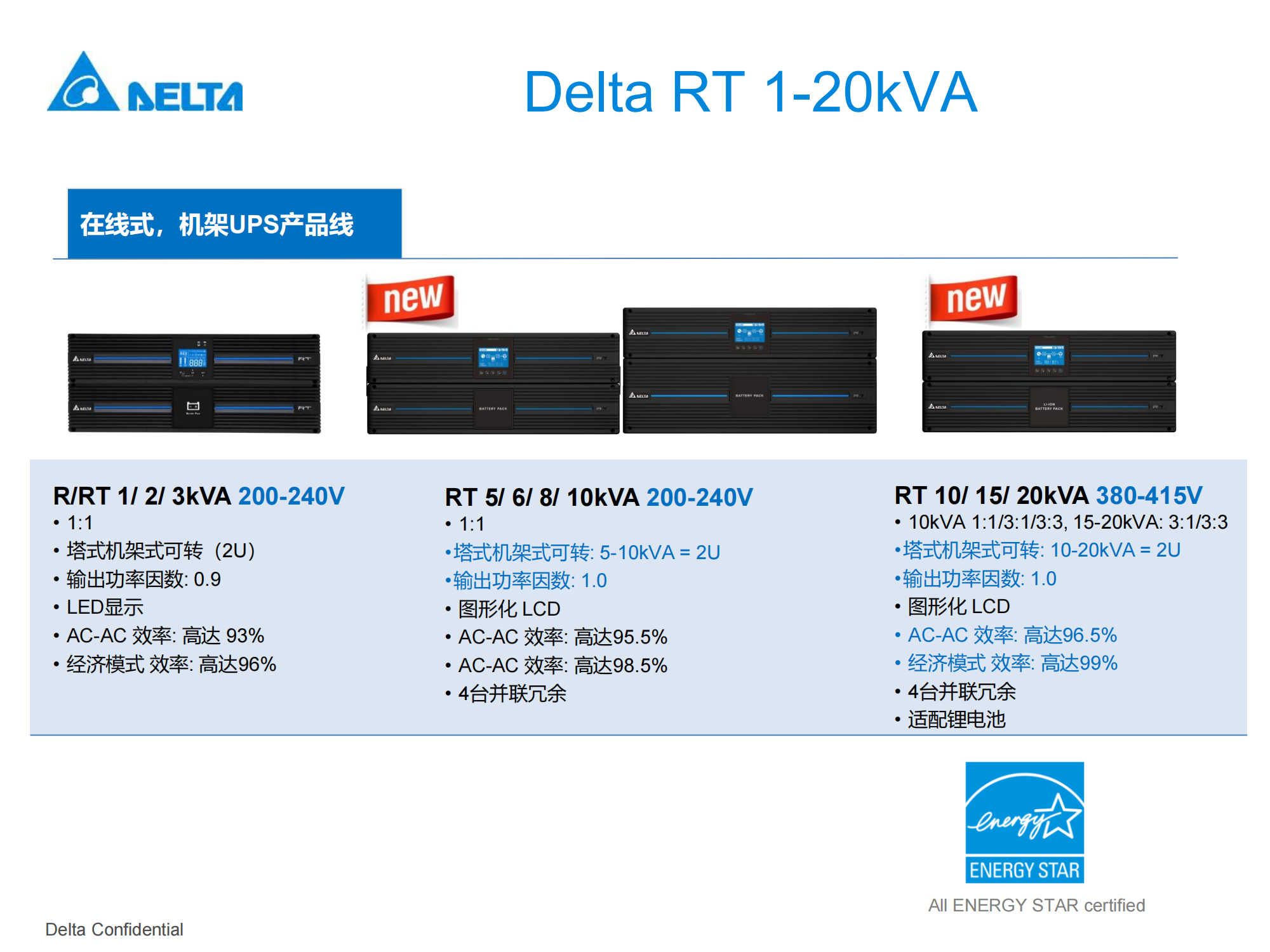 台达机架式5-20kVA_03.png